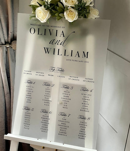 Acrylic welcome & seating plan